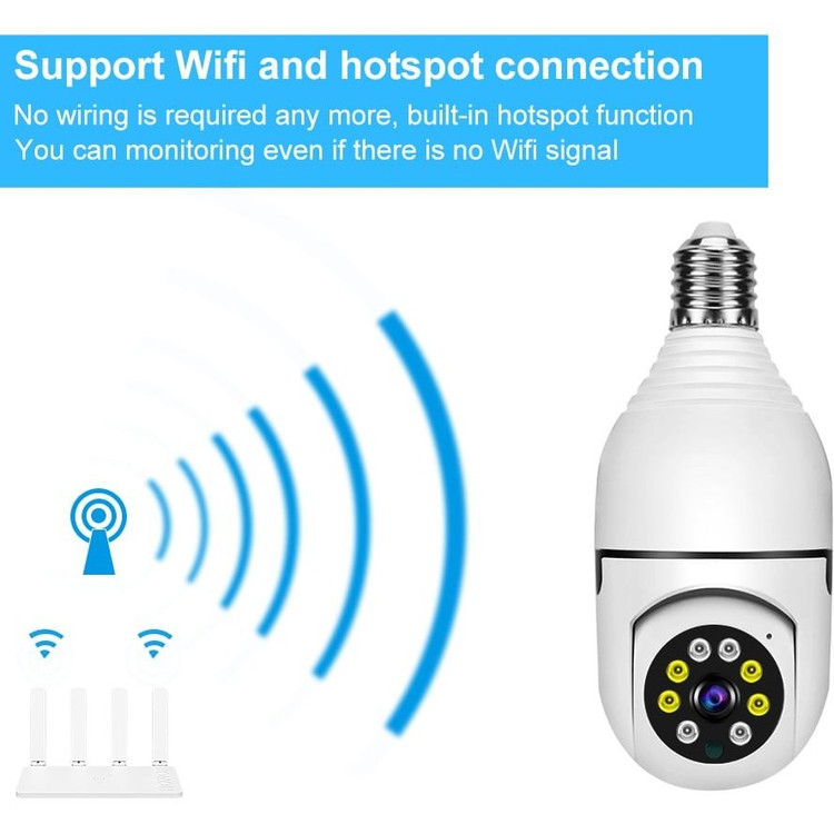 دوربین لامپی