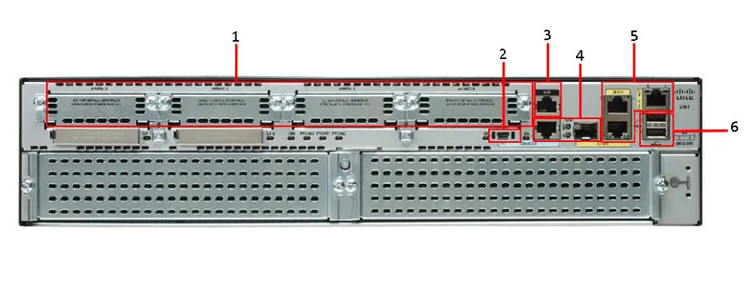 روتر 2951/K9 سیسکو
