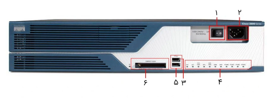 روتر سیسکو 3825