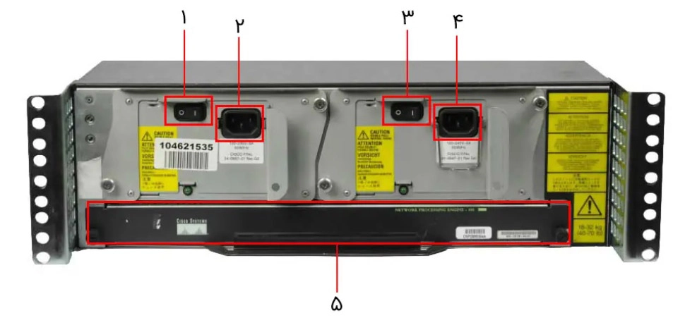 7206VXR/NPE-G2 Cisco 7200 Router