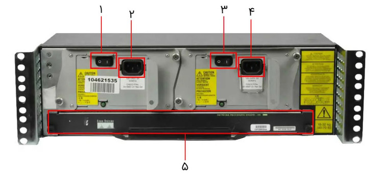 7206VXR/NPE-G2 Cisco 7200 Router