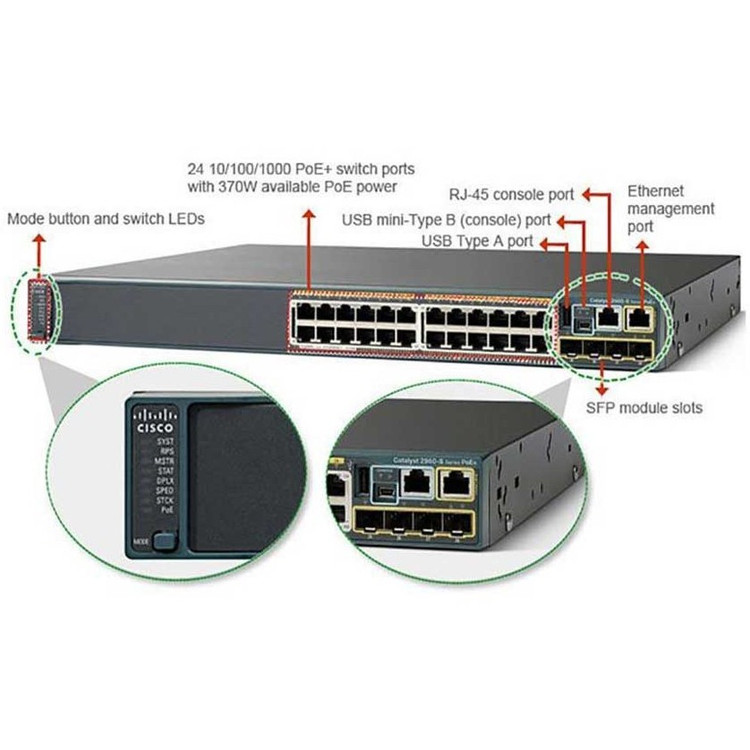 سوئیچ سیسکو WS-2960S-24PS-L