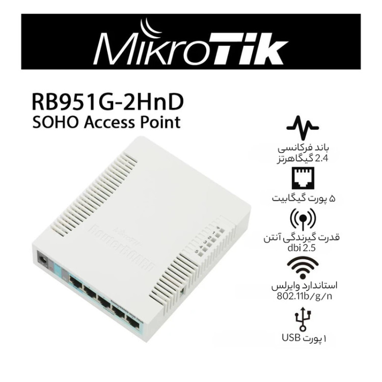 روتر میکروتیک RB951G-2HnD (استوک)