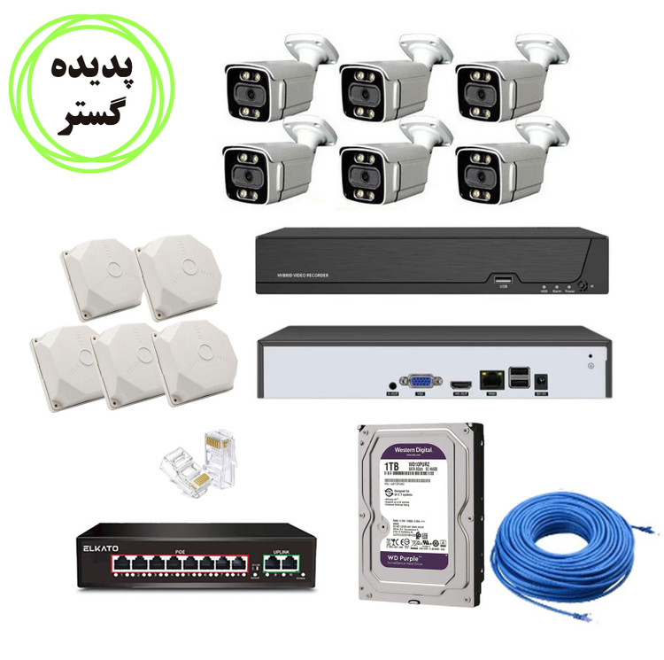 پک دوربین تحت شبکه poe