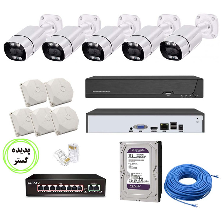 پک دوربین تحت شبکه poe پلاکخوان برد سونی imx335L12b