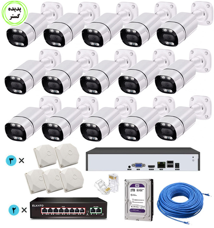 پک 15 عددی دوربین تحت شبکه poe با برد سونی و پلاکخوان