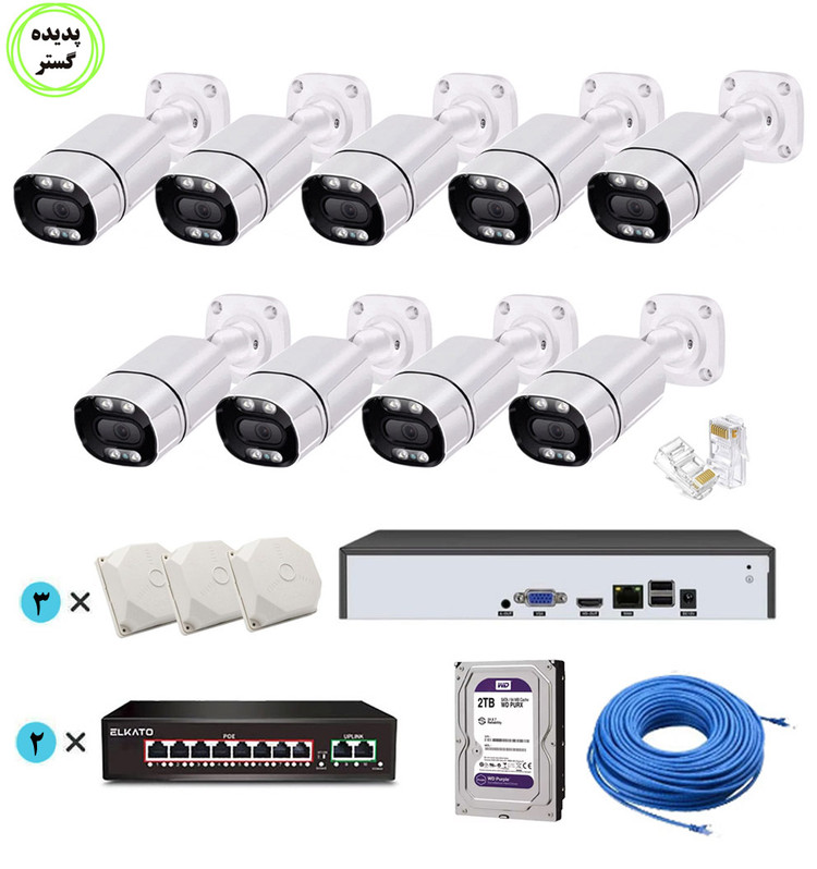 پک 9 عددی دوربین تحت شبکه poe با برد سونی و پلاکخوان