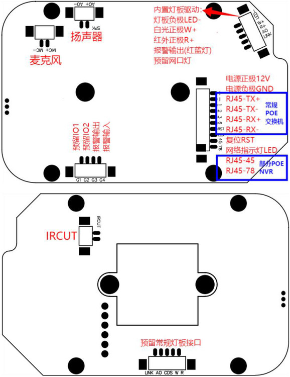 H4P IPC module